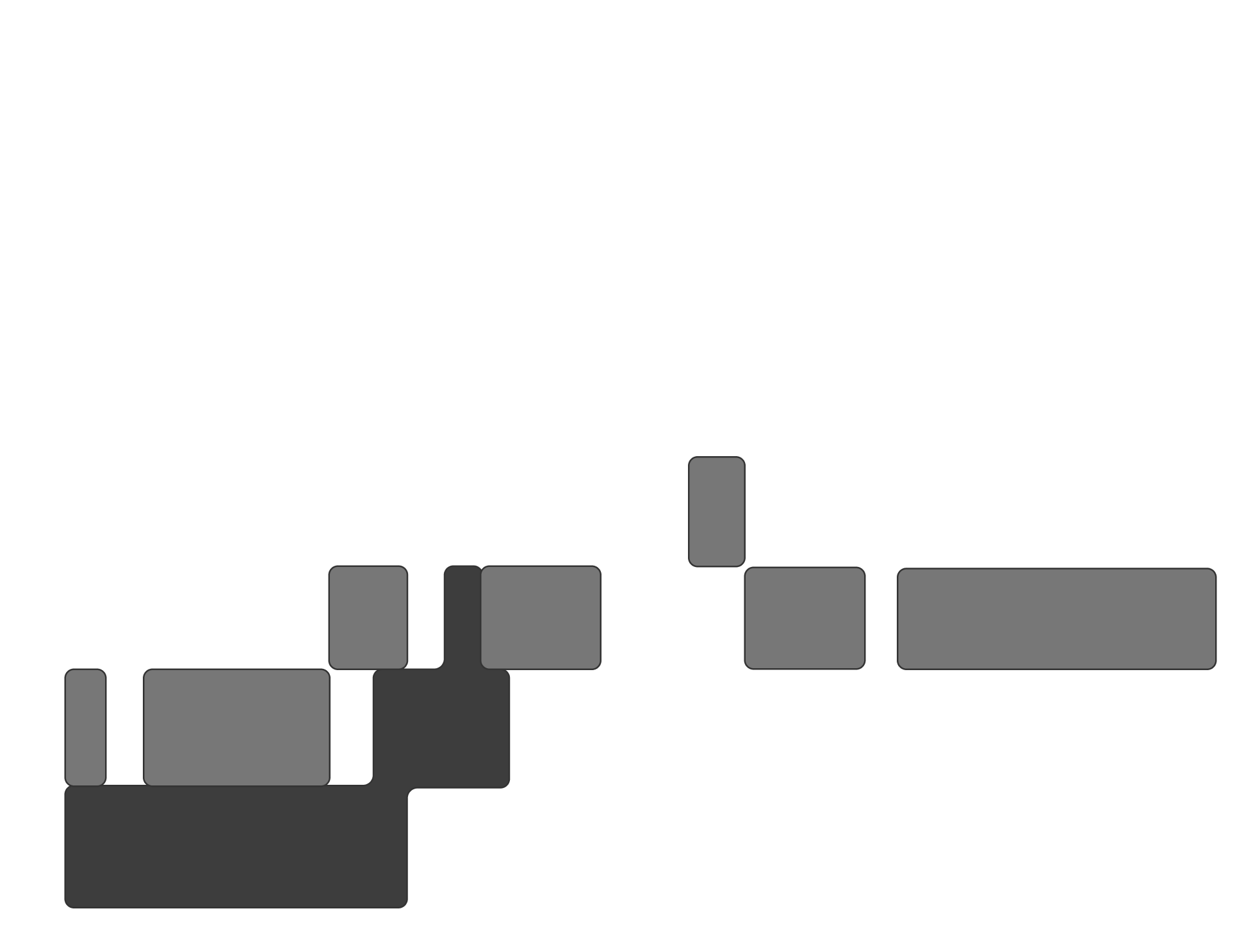 Layer 2
