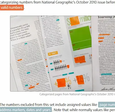 Pages of a magazine with numbers highlighted which will be tested against Benfords Law