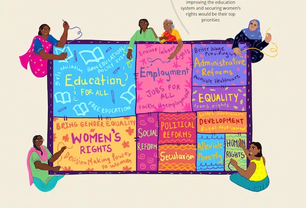 Illustrated treemap showing women's issues
