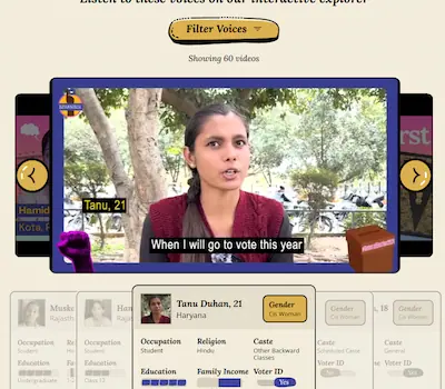 Video explorer of interviews with the participants