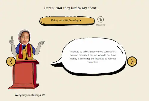 Explorer for women's issues and aspirations with audio