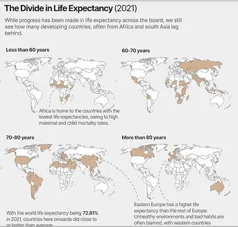 Maps showing the divide in life expectancy in recent years